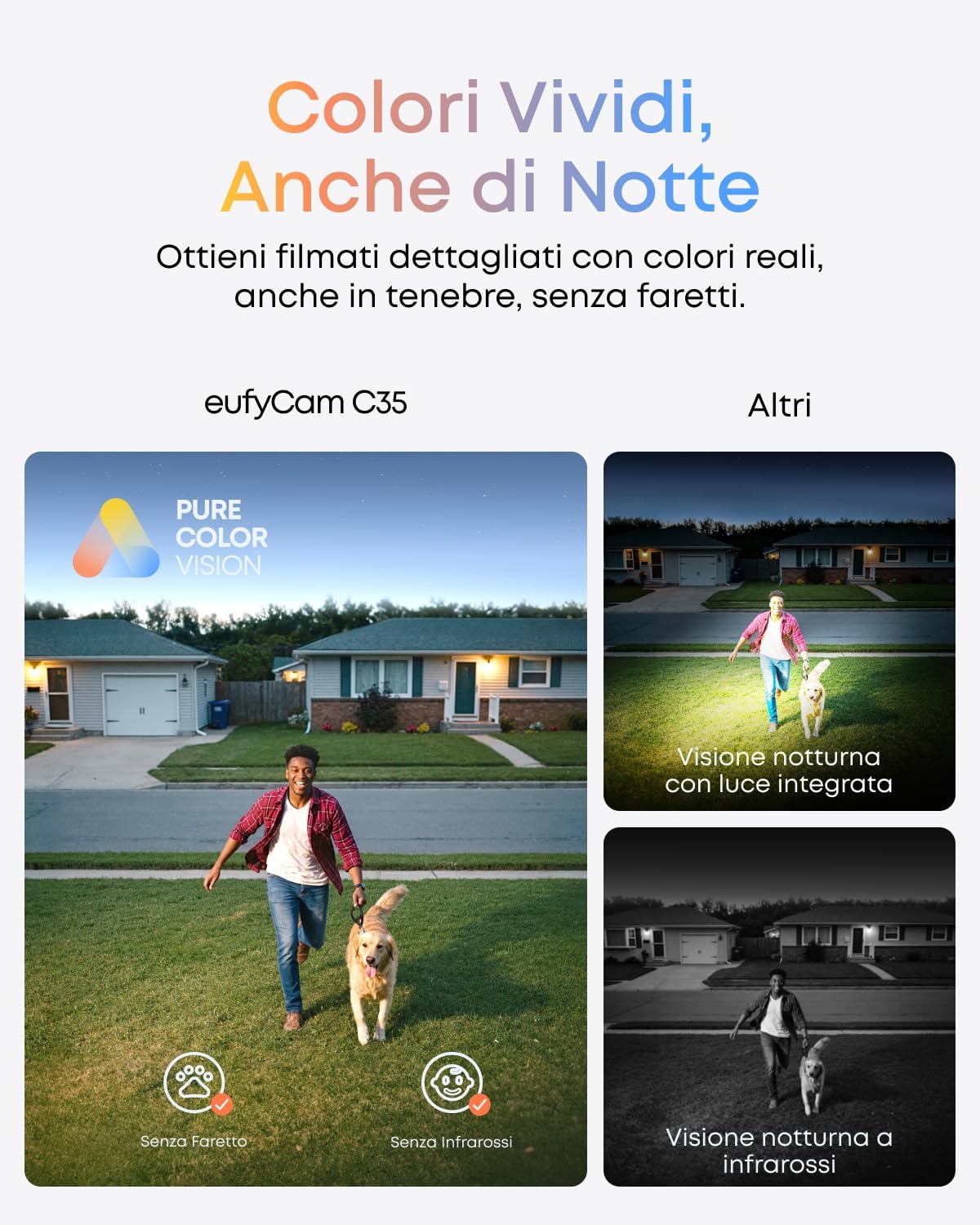 eufy Security eufyCam C35 - 4 Telecamere