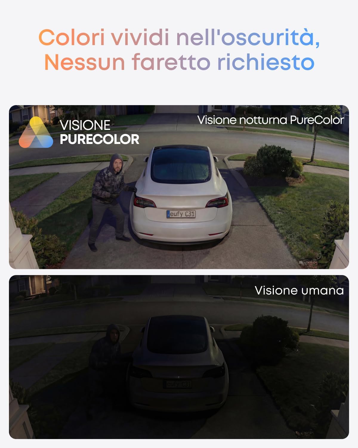 eufy Telecamera di sorveglianza C31 cablata