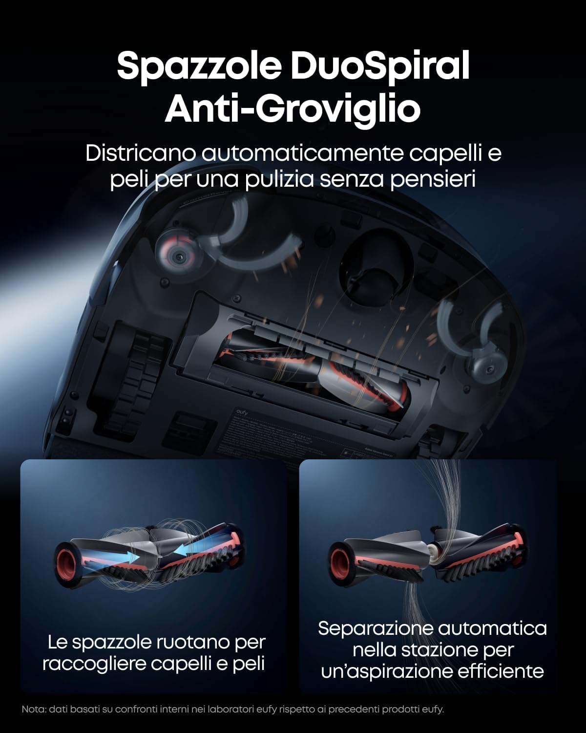 eufy HydroJet S2 robot aspirapolvere e lavipavimenti+eufy S2 Kit di accessori di ricambio