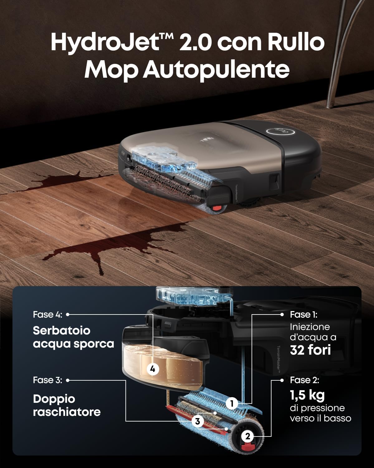 eufy HydroJet S2 robot aspirapolvere e lavipavimenti+eufy S2 Kit di accessori di ricambio