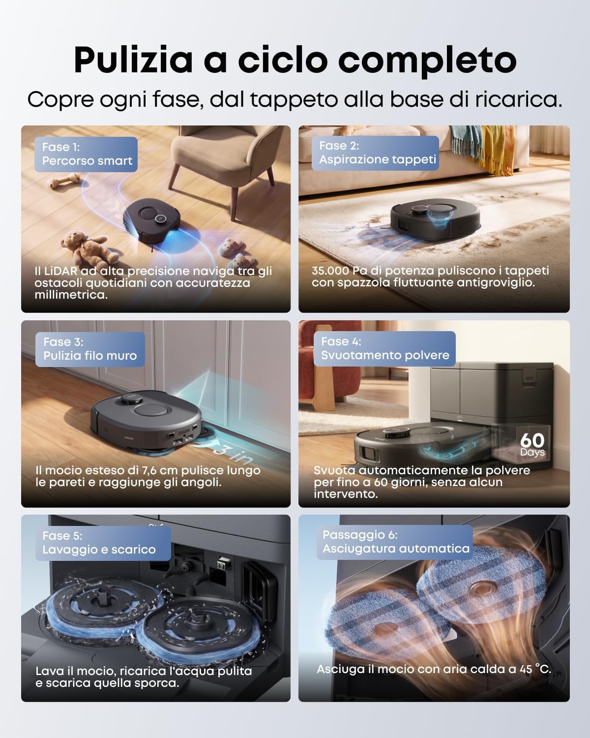 Anker eufy Robot Aspirapolvere Omni C30 Edge