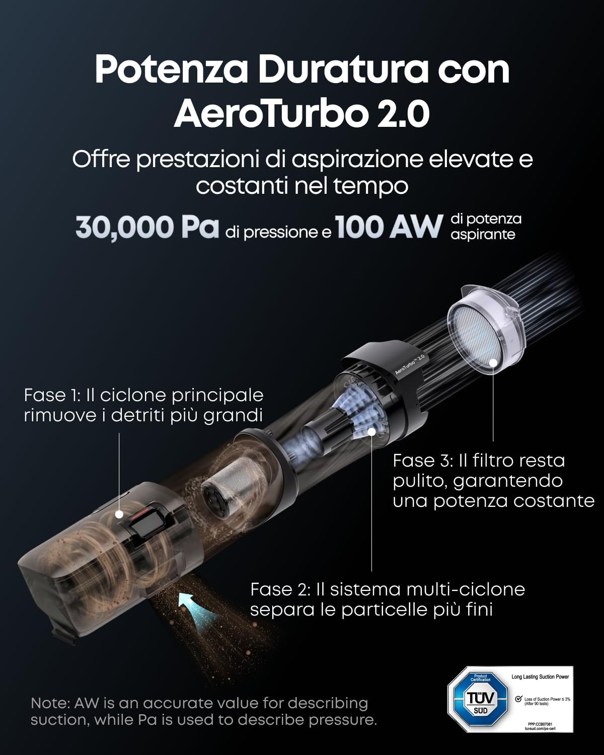 eufy HydroJet S2 robot aspirapolvere e lavipavimenti+eufy S2 Kit di accessori di ricambio