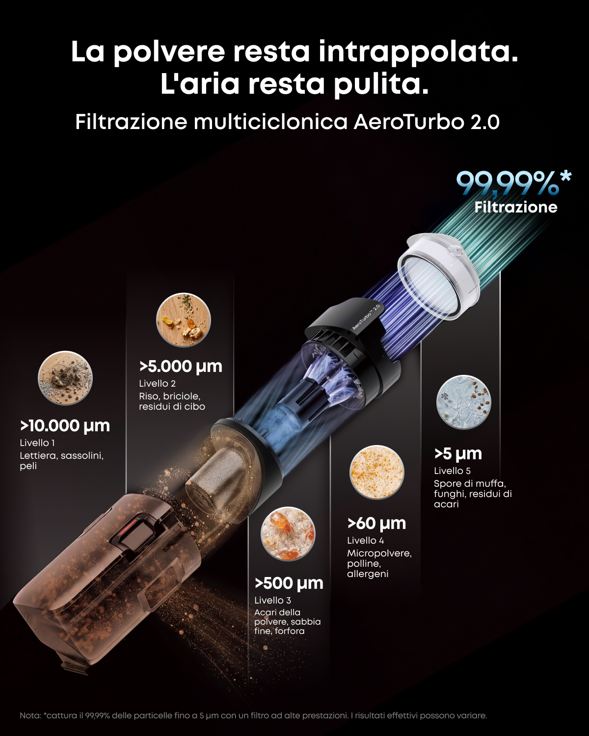 Anker eufy Omni E35 Aspirapolvere/Lavapavimenti