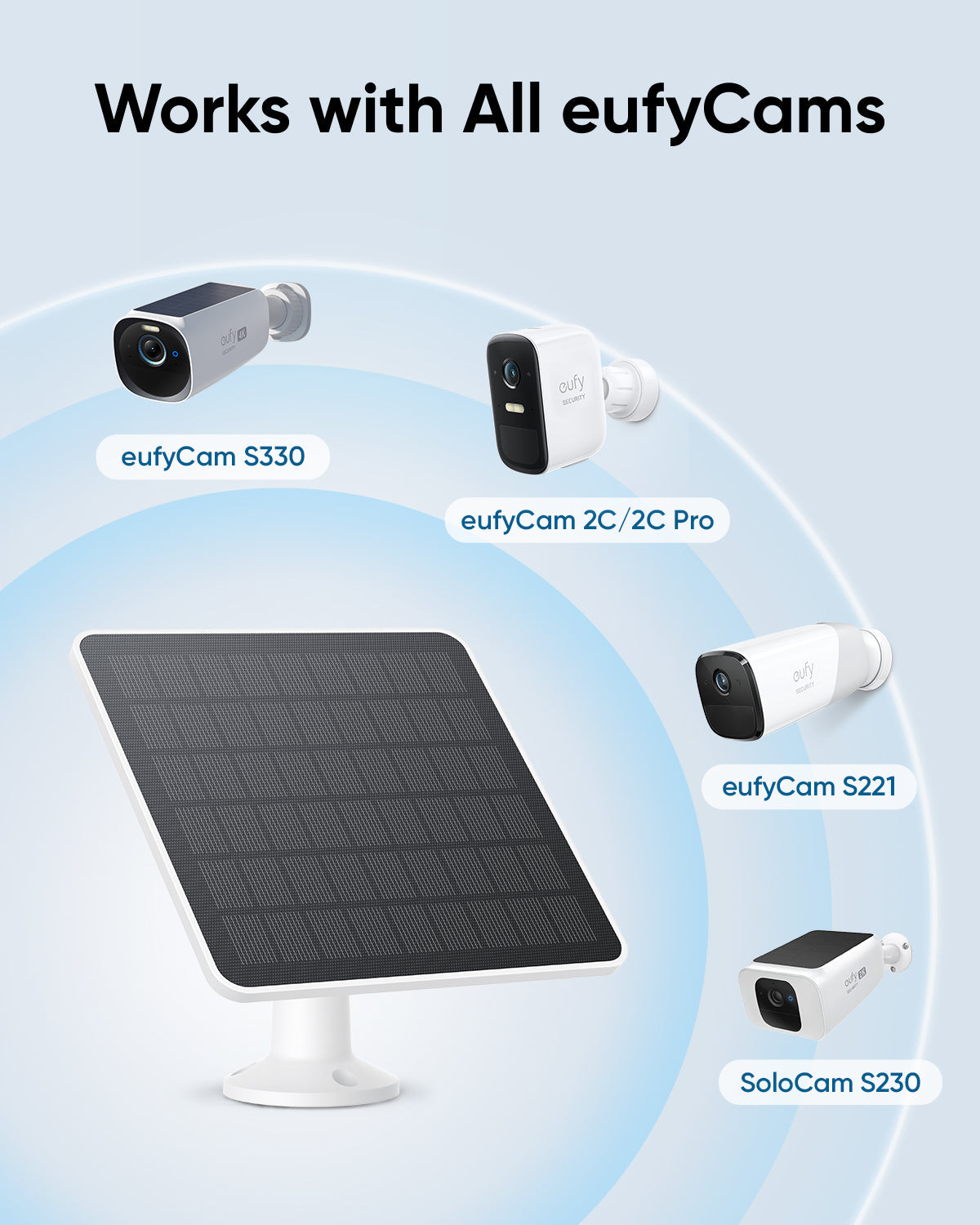 New Solar Panel-3W
