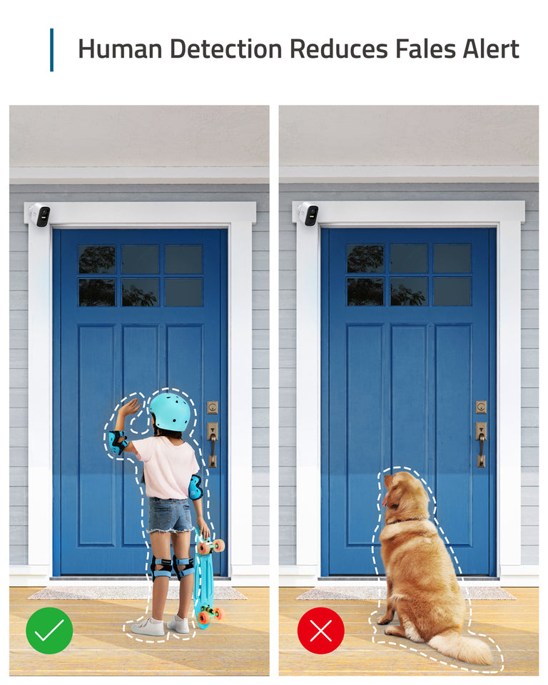 Kit da 2 telecamere eufyCam S220 (eufyCam 2C Pro)