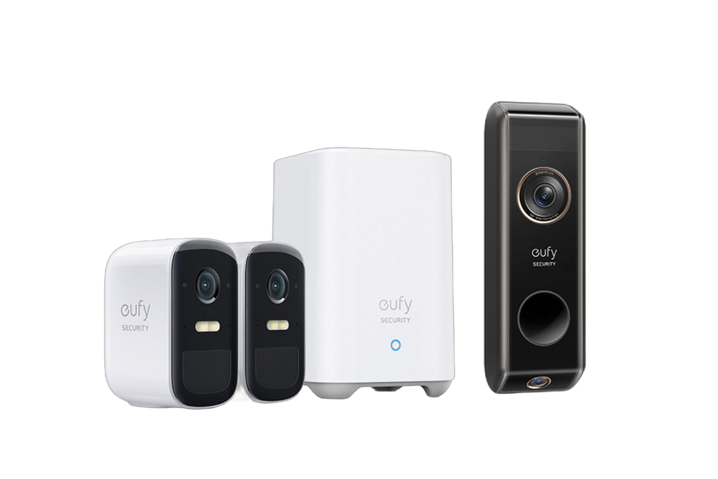 Miglior Pacchetto Porta d’Ingresso